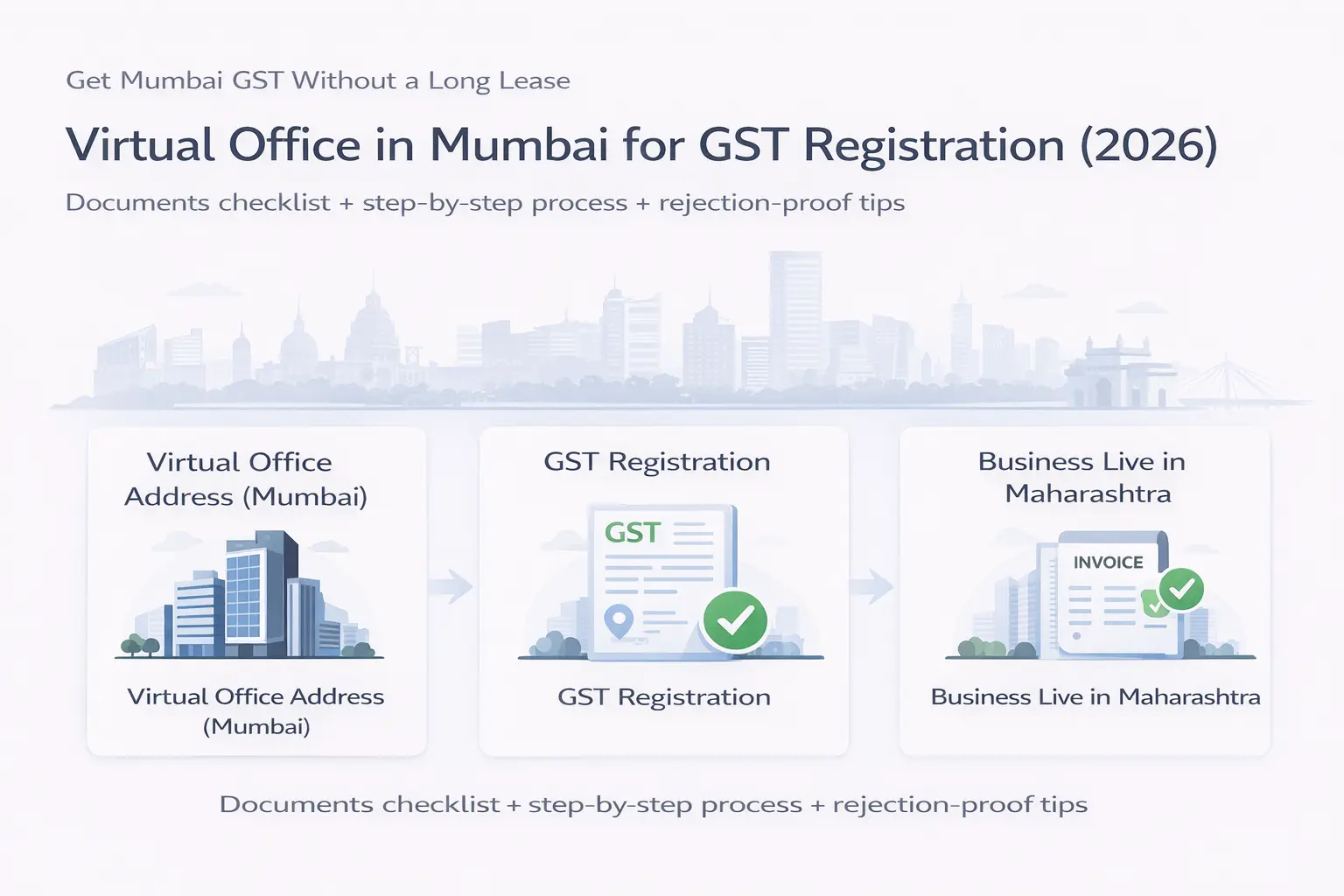 Virtual Office in Mumbai for GST Registration: Step-by-Step 2026 Guide